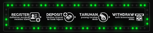 BOY77 Jackpot
